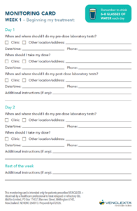 Monitoring Card